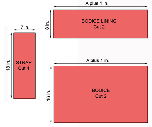 bodice pattern pieces