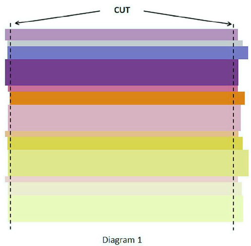 Sunrise Baby Quilt - Week 1 - Diagram 1