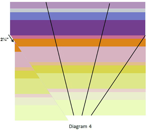 Sunrise Baby Quilt - Week 1 - Diagram 4