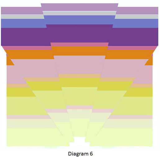 Sunrise Baby Quilt - Week 1 - Diagram 6