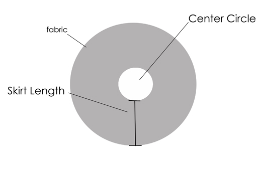 circle skirt dimensions