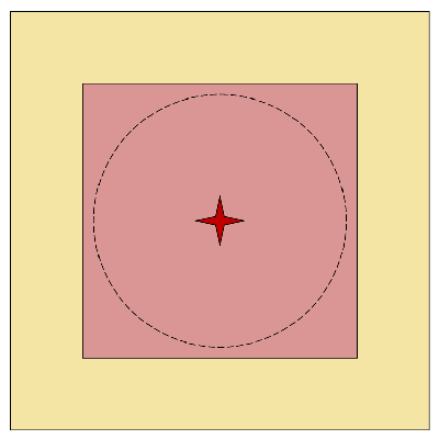 layer illustrations