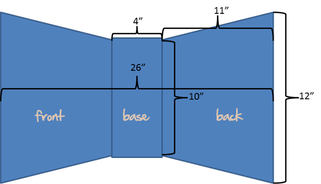 basket liner 1_with labels