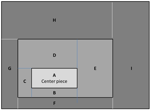 Patchwork Diagram - Cutting 500