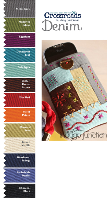 Crossroads Denim swatches and Santa Monica Cell Phone Case