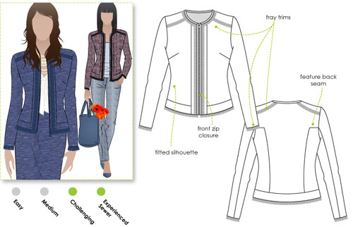 Style Arc's Lorie Jacket