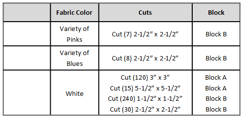 fabric cutting chart