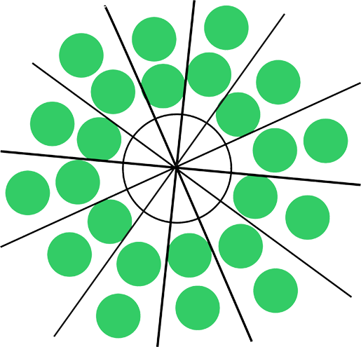 layout diagram