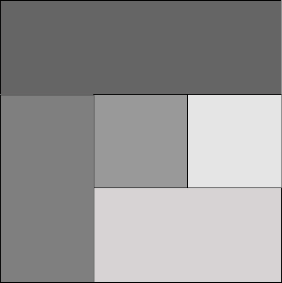 add a second dark strip
