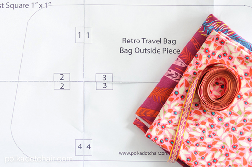 Retro Travel Bag Sewing Pattern