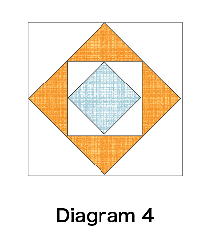 Diagram4