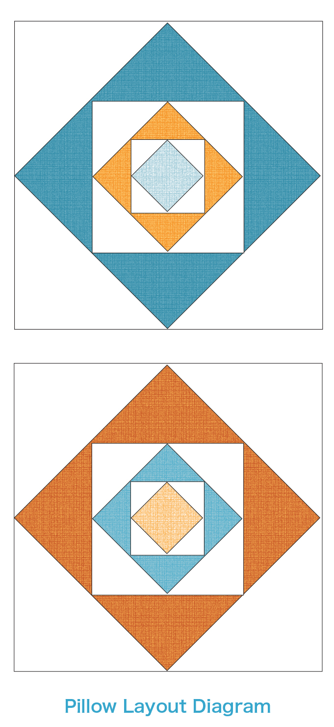 PillowLayout