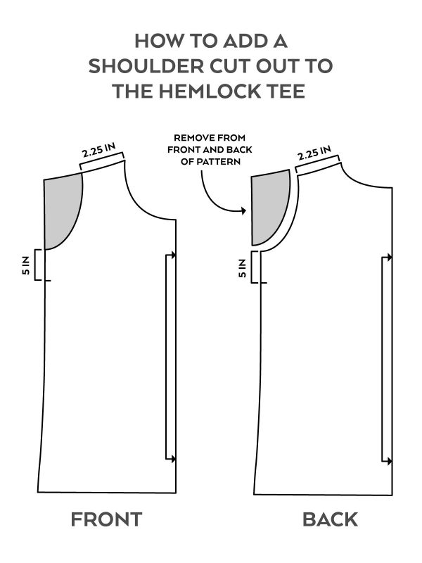 16SewDIY-CutOutShoulderHemlockHack1200x1600