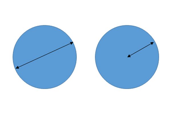 diameter and radius example