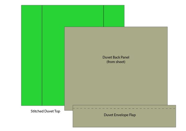 Duvet Cover DIY Illustrations-03