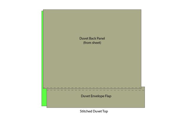 Duvet Cover DIY Illustrations-06