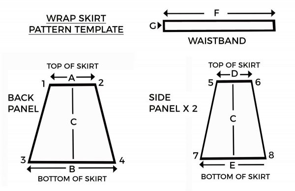 find your measurements and create your pattern