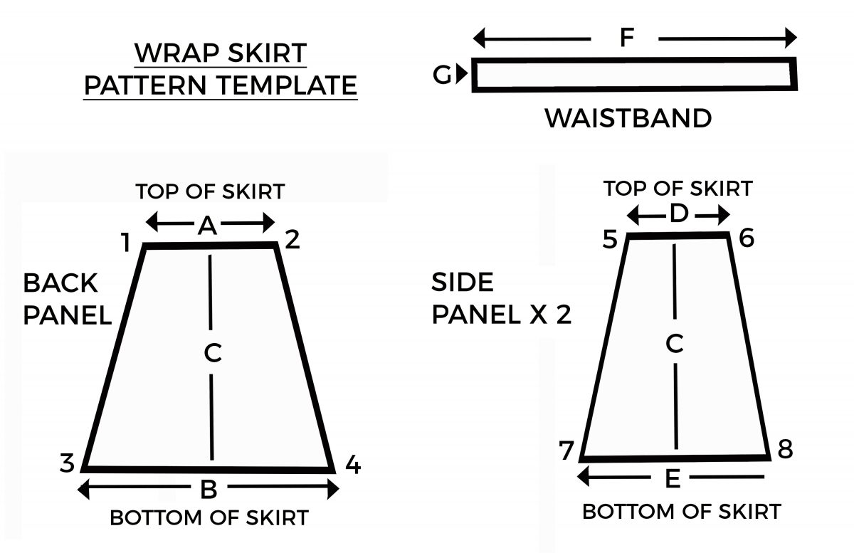 find your measurements and create your pattern
