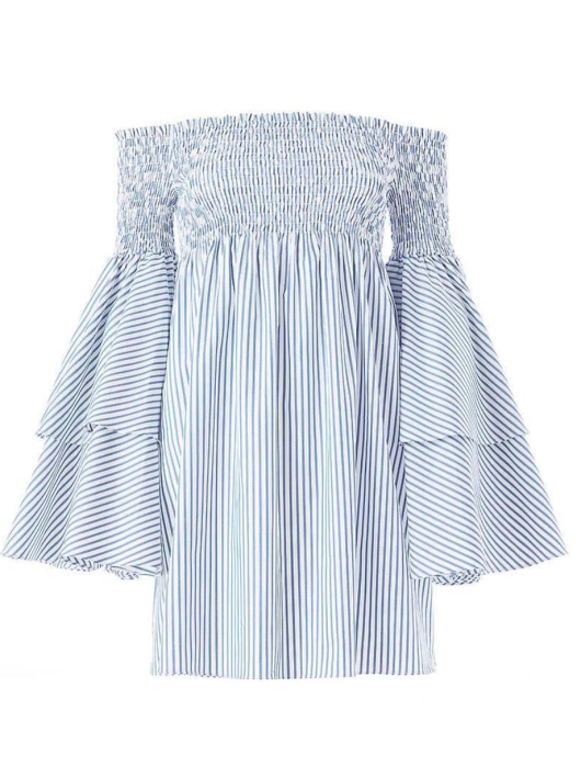 Shirring with Elastic Thread Tutorial