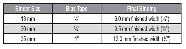 binder sizes