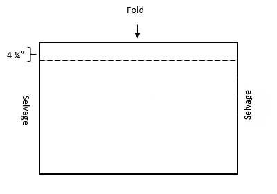 Design Positioning in Machine Embroidery - Diagram