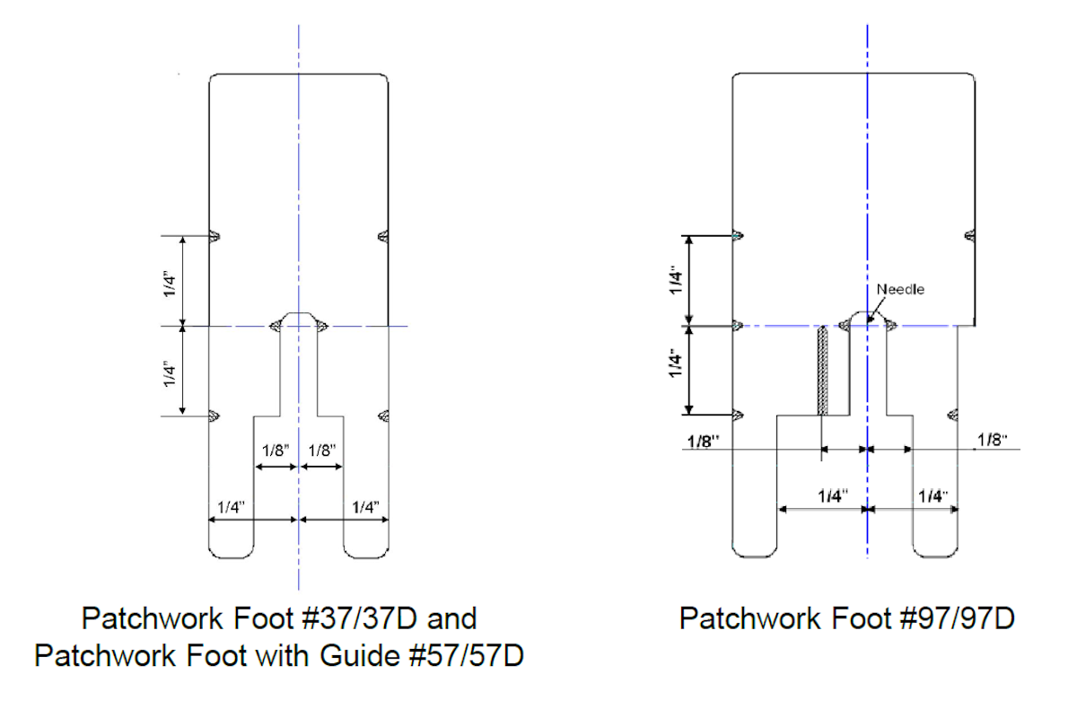 BERNINA Patchwork Feet 37/37D, 57/57D and 97/97D diagram of soles