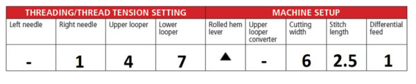 3_Threads_3_Ways_flatlock_narrow_settings