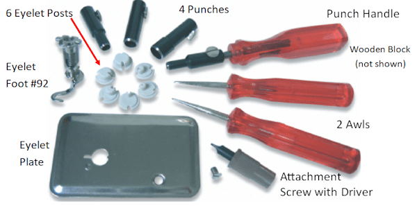 Parts and pieces of the Eyelet Set
