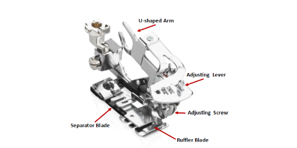 ruffler #86 with labels