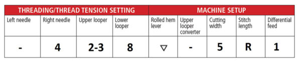 DIY_Wire-edged_Ribbon_machine_settings