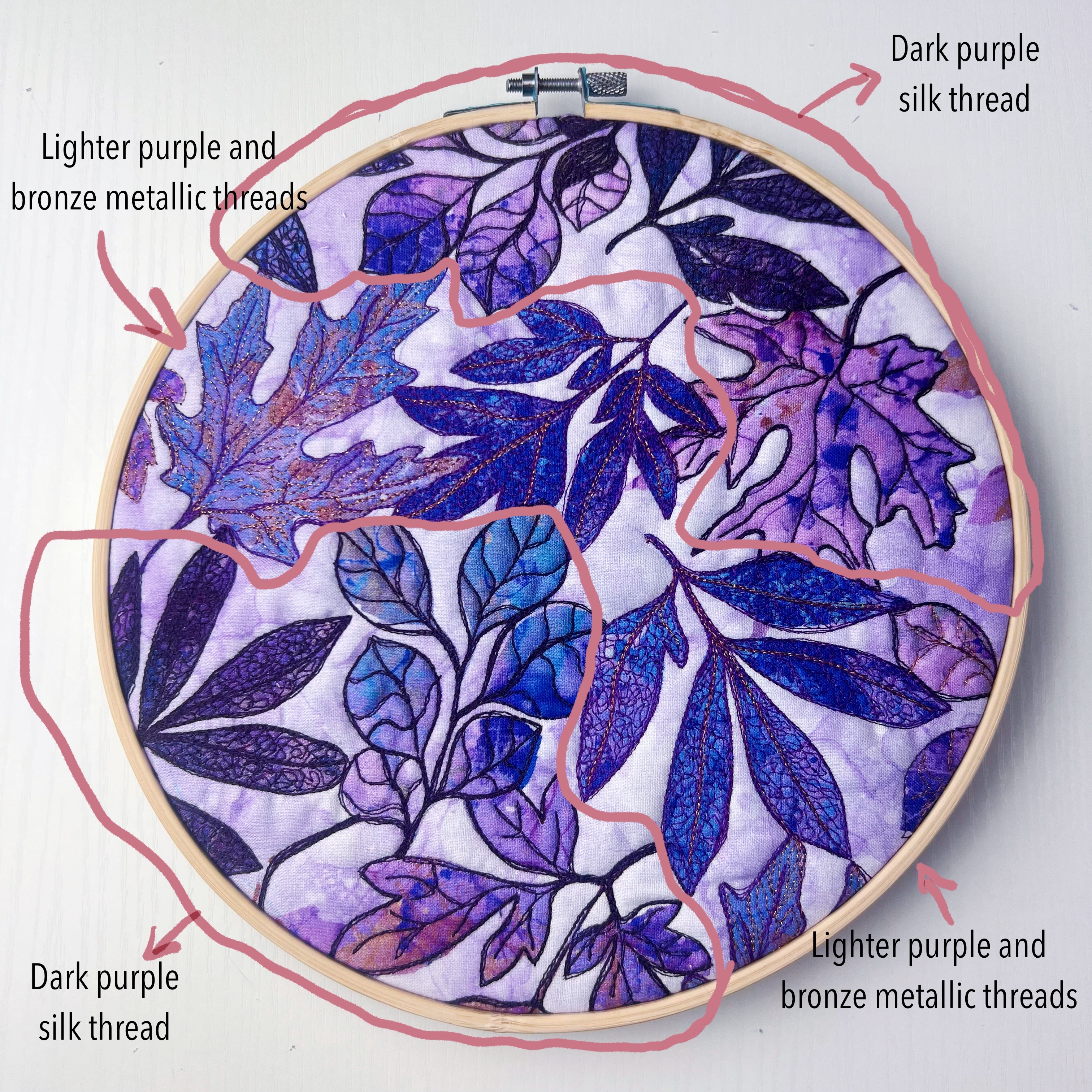 Thread Painting with the BERNINA Q20 BERNINA WeAllSew Blog 600 x 600