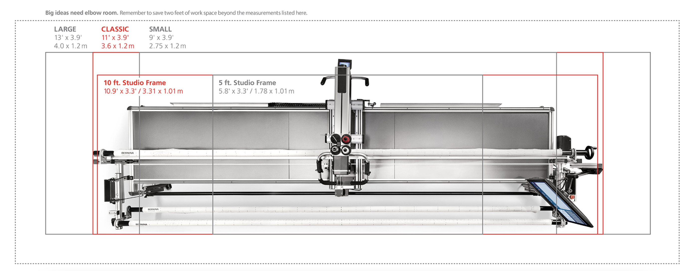 BERNINA Q Series Floor Plan