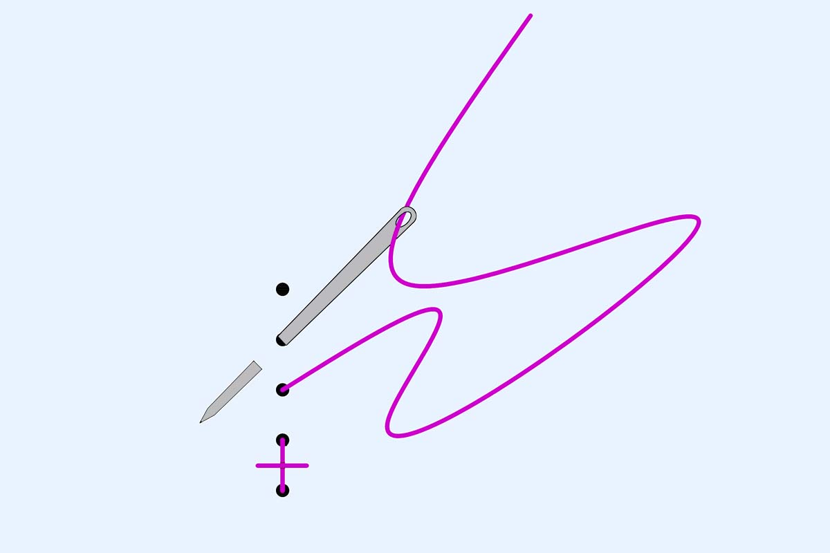 Straight Line Quilting Part 3- Plus Stitch Figure 4