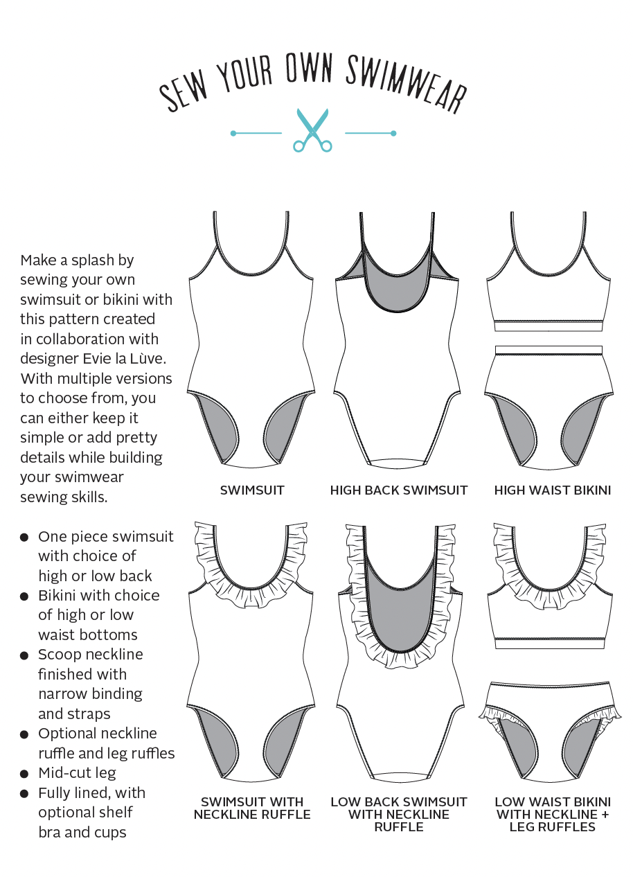 Coralie Swimsuit Sewalong Tutorial WeAllSew Blog Post