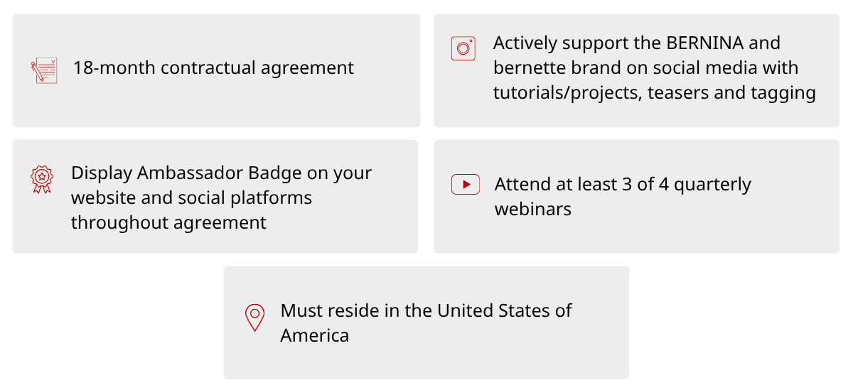 Program Requirements (8)